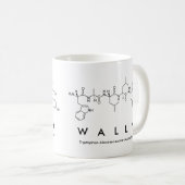 Wallyペプチド名mug コーヒーマグカップ (正面右)
