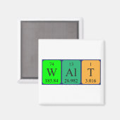 Walt周期表名磁石 マグネット (正面/裏面)