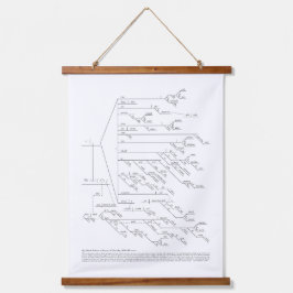Walt Whitman 164-Word Diagrammed Wall Tapestry 吊り下げ型タペストリー