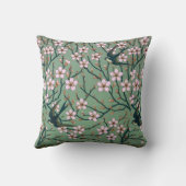 Walter Crane Swallows and Almonds クッション (裏面)