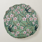 Walter Crane Swallows and Almonds ラウンドクッション (裏面)