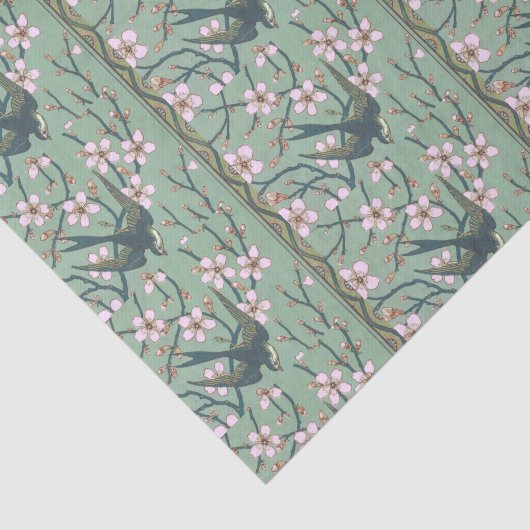 Walter Crane Swallows and Almonds 薄葉紙 (詳細)