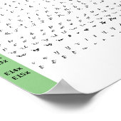 Wandellaスクリプトフォントグリフ連絡シート ポスター (角)