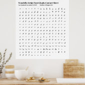 Wandellaスクリプトフォントグリフ連絡シート ポスター (キッチン)