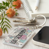 Wanderlustの地図のkeychain キーホルダー (正面右)