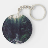 Wanderlust キーホルダー (裏面)