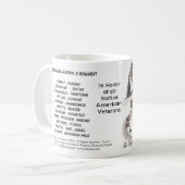 Wappingerの記念物のマグ コーヒーマグカップ (正面左)