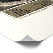 Wareham, MAパノラママップ – 1885 ポスター (角)