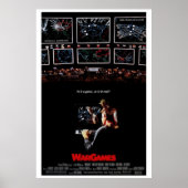 WarGames 1983 ポスター (正面)