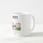 Warm Wishes Doodle Christmas PHOTO Keepsake コーヒーマグカップ (正面右)