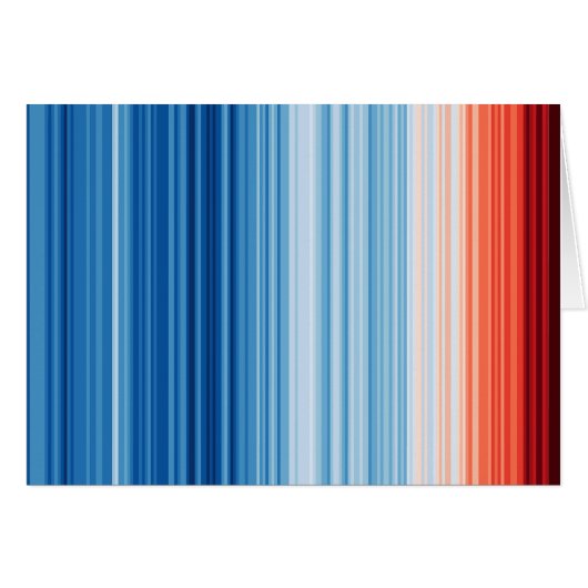 Warming Stripes カード | 世界の平均気温 1850-2025 (正面横)
