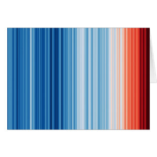 Warming Stripes カード | 世界の平均気温 1850-2025