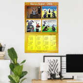 Warren Rabbit 2006カレンダーby Anjo Lafin ポスター (ホームオフィス)