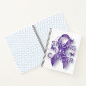 Warriors of Hope Strength Notebook – Inspirational ノートブック (内部)