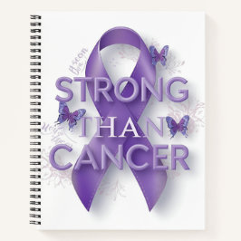 Warriors of Hope Strength Notebook – Inspirational ノートブック