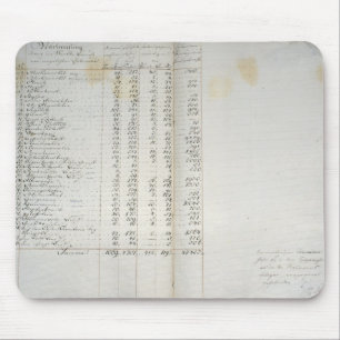 Warthebruch、ポーランド1775年のコロニーの記録 マウスパッド