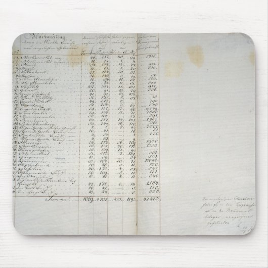 Warthebruch、ポーランド1775年のコロニーの記録 マウスパッド (正面)