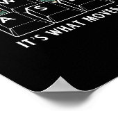 Wasd It's What Moves Me - Funny Pc Gamer Computer ポスター (角)