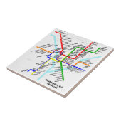 Washington D.C.の地下鉄のタイル タイル (側面)