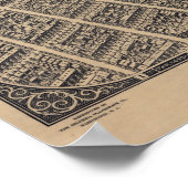 Washington DC (Olsen) 1923 MED QUALITY （注を参照） ポスター (角)