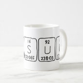 Wassup周期表語mag コーヒーマグカップ (正面右)