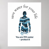 Water Conservation Eco Awareness Design ポスター (正面)