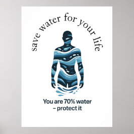 Water Conservation Eco Awareness Design ポスター