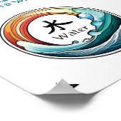 Water Element Acupuncture ポスター (角)