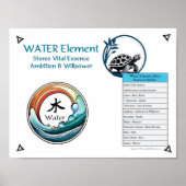 Water Element Acupuncture ポスター (正面)