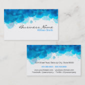 Watercolor art 名刺 (正面/裏面)