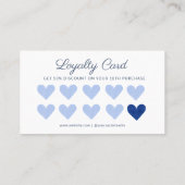 Watercolor Blue Bow Utensils Cooking Bakery ロイヤリティカード (裏面)