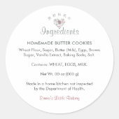 Watercolor Botanical Heart Ingredient Product ラウンドシール (正面)