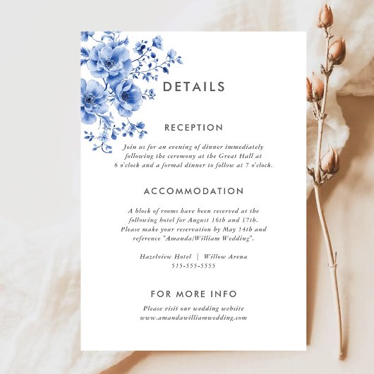 Watercolor Chinoiserie Details Enclosure Card エンクロージャーカード