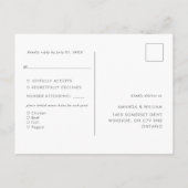 Watercolor Chinoiserie Floral RSVP Response 案内ポストカード (裏面)