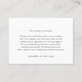 Watercolor Chinoiserie Floral Thank you プレイスカード (裏面)