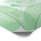 Watercolor Cuddling Parrot Bird Couple Tropical ポスター (角)