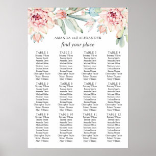 Watercolor floral cactus. Wedding seating chart ポスター