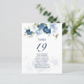 Watercolor Floral Table Number 19 Seating Chart (スタンド正面)