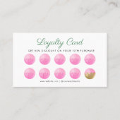 Watercolor Floral Utensils Cooking Bakery ロイヤリティカード (裏面)