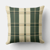 Watercolor Green Abstract Throw Pillow クッション (裏面)