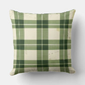 Watercolor Green Abstract Throw Pillow クッション (裏面)