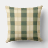 Watercolor Green Abstract Throw Pillow クッション (裏面)