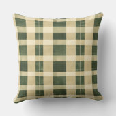 Watercolor Green Abstract Throw Pillow クッション (裏面)