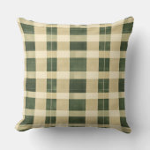 Watercolor Green Abstract Throw Pillow  クッション (正面)