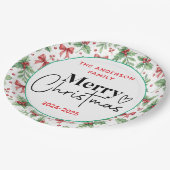 : Watercolor Green Grass – Festive Christmas Party ペーパープレート (アングル)