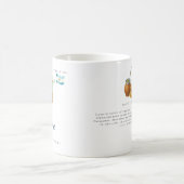 Watercolor Illustrated Map Argentina | Monogram コーヒーマグカップ (中央)