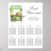 Watercolor Lemon citrus wedding seating chart ポスター (正面)
