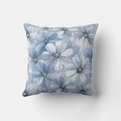 Watercolor Pale Blue Floral クッション (裏面)
