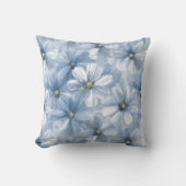 Watercolor Pale Blue Floral クッション (正面)