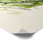 Watercolor Poppies & Daisies Print Art ポスター (角)